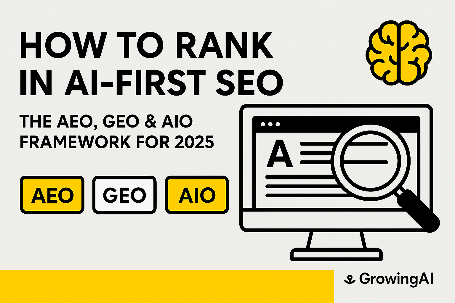 How to Rank in AI-First SEO The AEO, GEO & AIO Framework Every Business Must Adopt in 2025